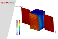 Standard: Thermal design and analysis