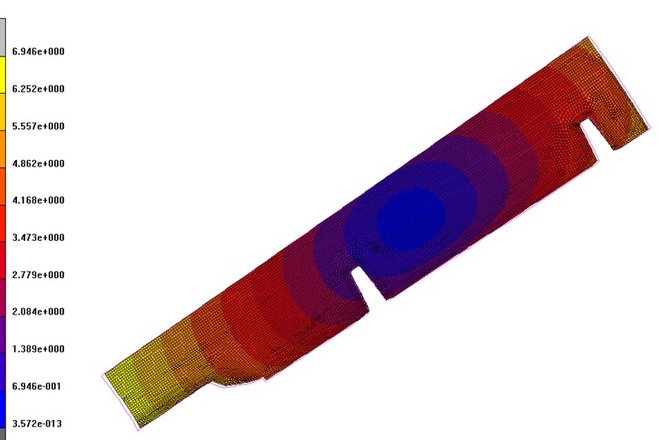 Engineering of composite parts