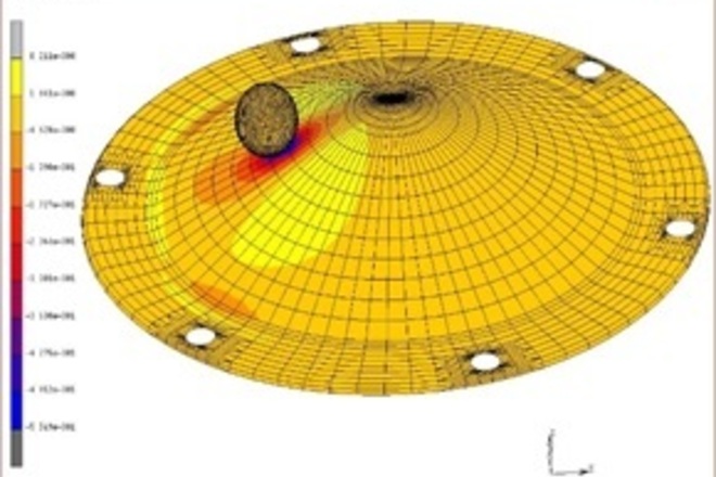 Engineering of composite parts