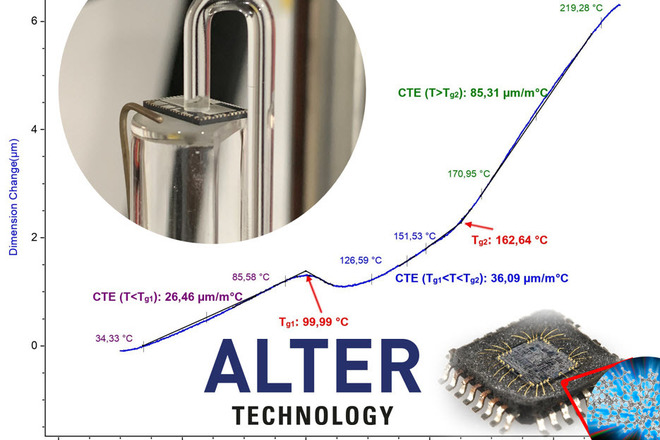 TMA - Thermo Mechanical Analysis 