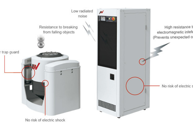 SMART Shaker A11EM1HAG