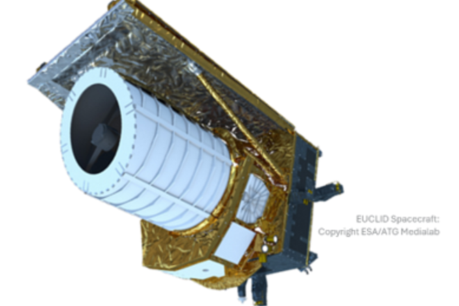 Thermal engineering & analysis