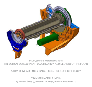 Thermal engineering & analysis