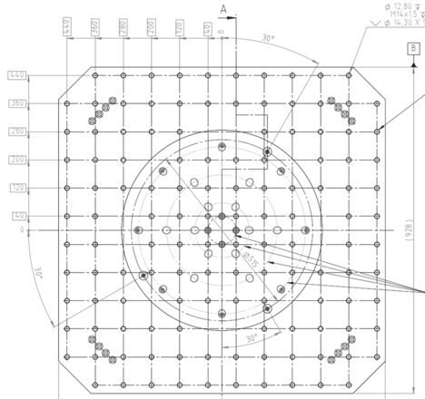 Vibration testing for flight equipment