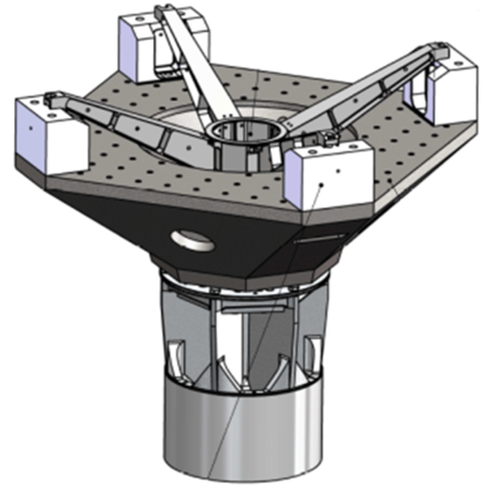 Vibration testing for flight equipment