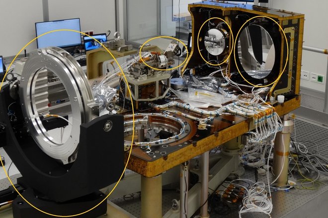 Space Optical Units Development